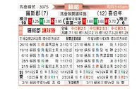 [苏超] 罗斯郡vs希伯尼安
