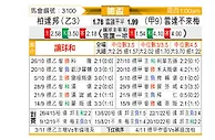 [德杯] 帕德博恩vs云达不莱梅