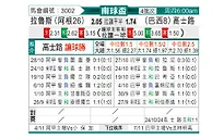 [南球杯] 拉努斯vs克鲁塞罗