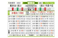 [葡联杯] 本菲卡vs圣克拉拉
