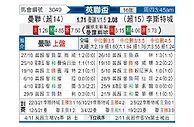 [英联杯] 曼彻斯特联vs莱斯特城