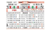 [苏超] 圣米伦vs圣约翰斯通