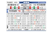 [美职] 皇家盐湖城vs明尼苏达联