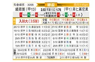 [德杯] 美因茨vs拜仁慕尼黑