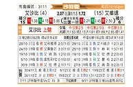 [沙特联] 利雅得青年人vs麦加统一