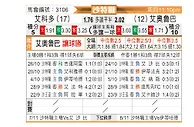 [沙特联] 阿科多vs欧鲁巴赫