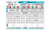 [阿甲] 拉普拉塔大学生vs门多萨独立