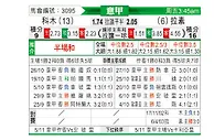 [意甲] 科莫vs拉齐奥