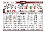 [卡塔联] 阿尔萨德vs阿尔赖扬