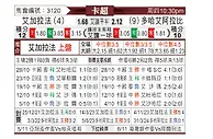 [卡塔联] 加拉法vs阿拉比SC