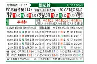 [墨超] 马萨特兰FCvs墨西哥美洲