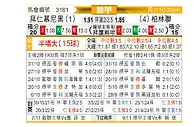 [德甲] 拜仁慕尼黑vs柏林联合