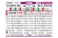 [日联杯] 名古屋鲸八vs新泻天鹅