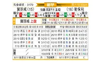 [德甲] 霍芬海姆vs圣保利