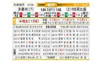 [德甲] 多特蒙德vsRB莱比锡