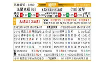 [德甲] 法兰克福vs波鸿