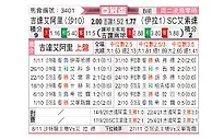 [亚冠杯] 吉达国民vs萧塔