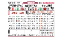 [亚冠杯] 华斯尔vs阿尔萨德