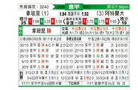 [意甲] 那不勒斯vs亚特兰大