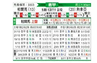 [意甲] 帕尔马vs热那亚