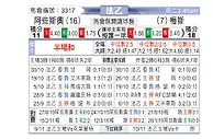 [法乙] 阿雅克肖vs梅斯