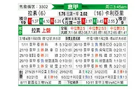 [意甲] 拉齐奥vs卡利亚里