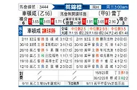 [英锦赛] 切尔滕汉姆vs雷丁