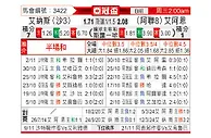[亚冠] 利雅得胜利vs阿尔艾因