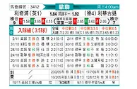 [欧冠] 利物浦vs勒沃库森