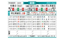 [欧冠杯] 布鲁日vs阿斯顿维拉