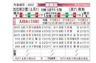 [欧联杯] 加拉塔萨雷vs托特纳姆热刺