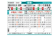 [欧冠杯] 贝尔格莱德红星vs巴塞罗那