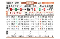 [亚冠] 横滨水手vs武里南