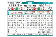 [欧冠杯] 国际米兰vs阿森纳