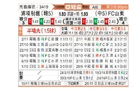 [亚冠] 浦项制铁vs山东泰山