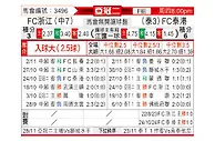 [亚冠] 浙江队vs狮子港