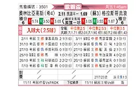 [欧联杯] 奥林匹亚科斯vs格拉斯哥流浪者