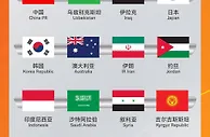 定了！2025年U20男足亚洲杯将在深圳举行