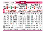 [荷乙] 海牙vs维迪斯