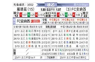 [法乙] 罗德兹vs阿纳西