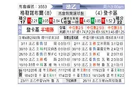 [法乙] 格勒诺布尔vs敦刻尔克