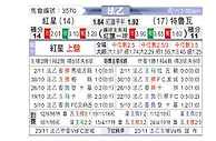 [法乙] 红星vs特鲁瓦