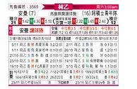[荷乙] 埃门vs阿贾克斯青年队