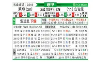 [意甲] 莱切vs恩波利