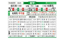 [意甲] 威尼斯vs帕尔马