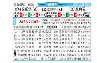 [法甲] 斯特拉斯堡vs摩纳哥