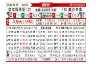 [西甲] 皇家马德里vs奥萨苏纳