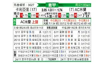[意甲] 卡利亚里vsAC米兰