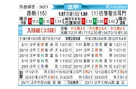 [法甲] 昂热vs巴黎圣日尔曼