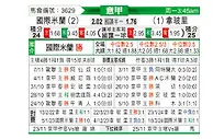 [意甲] 国际米兰vs那不勒斯